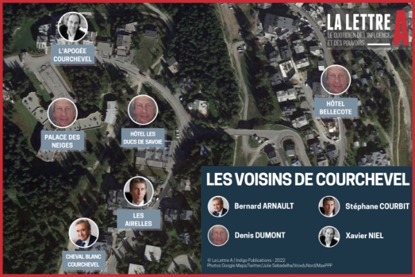 Niel, Courbit, Arnault et Dumont, les voisins de Courchevel.